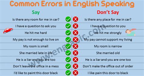 government office tomorrow|Incorrect and Correct Sentences .